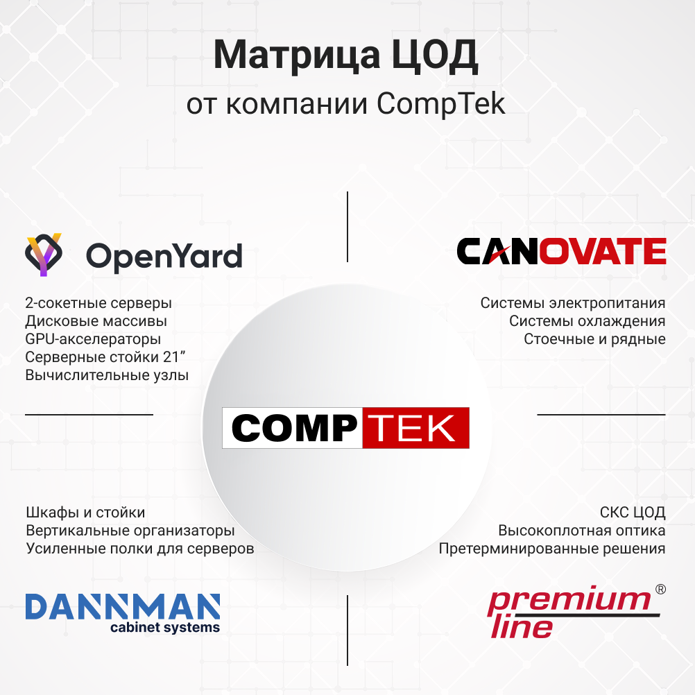 Comptek - ������� ��� �� �������� CompTek